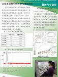 金霉素菌渣生物降解与毒性研究