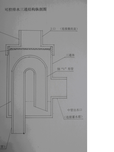  “可控排水三通”家庭节水装置系统  （改进型）